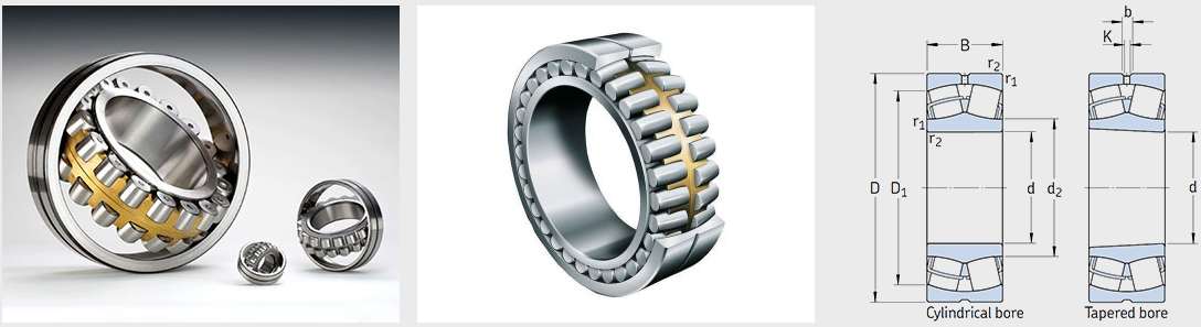 Spherical roller bearing